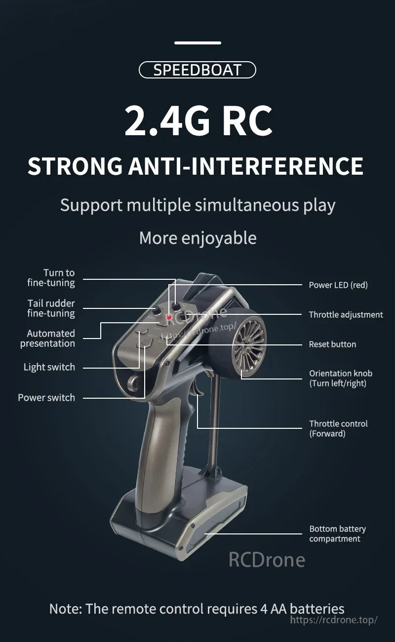 TY727 RC Boat, 2.4G RC speedboat with anti-interference, supports multi-boat play, fine-tuning, throttle, orientation control, LED lights; requires 4 AA batteries for remote.