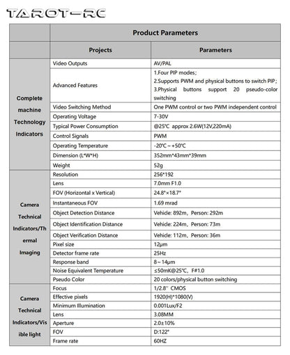 ট্যারোট 256S2 ডুয়াল সেন্সর ক্যামেরা - 1080P দৃশ্যমান হালকা ডুয়াল আউটপুট সহ ড্রোনের জন্য 256 তাপীয় ইমেজিং