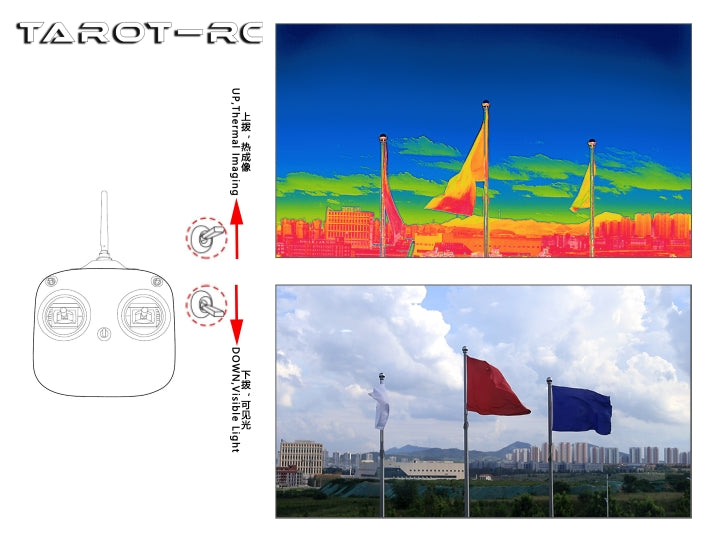 Tarot 384 Thermal Camera, The adjustable pitch angle allows for flexible adjustment between -29° and 90° for optimal field coverage.