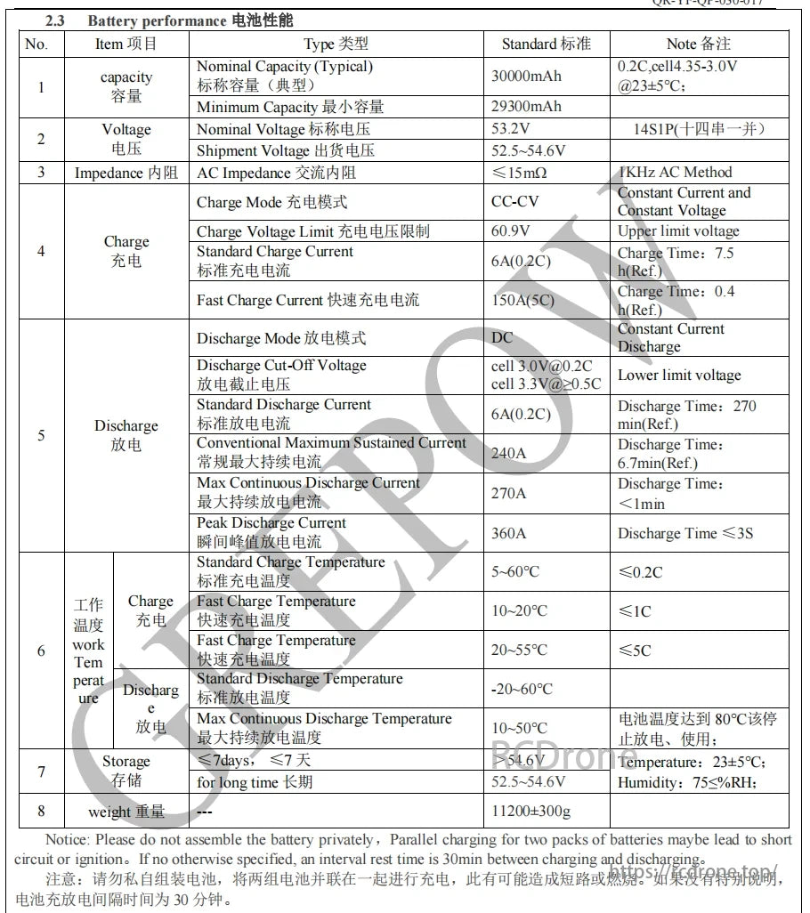 Tattu 3.5 LiPo Battery, Battery: 30,000mAh, 53.2V, ≤15mΩ impedance. CC-CV charging, 60.9V max; DC discharge, 360A max. Operates -20°C to 60°C. Storage and weight details provided.