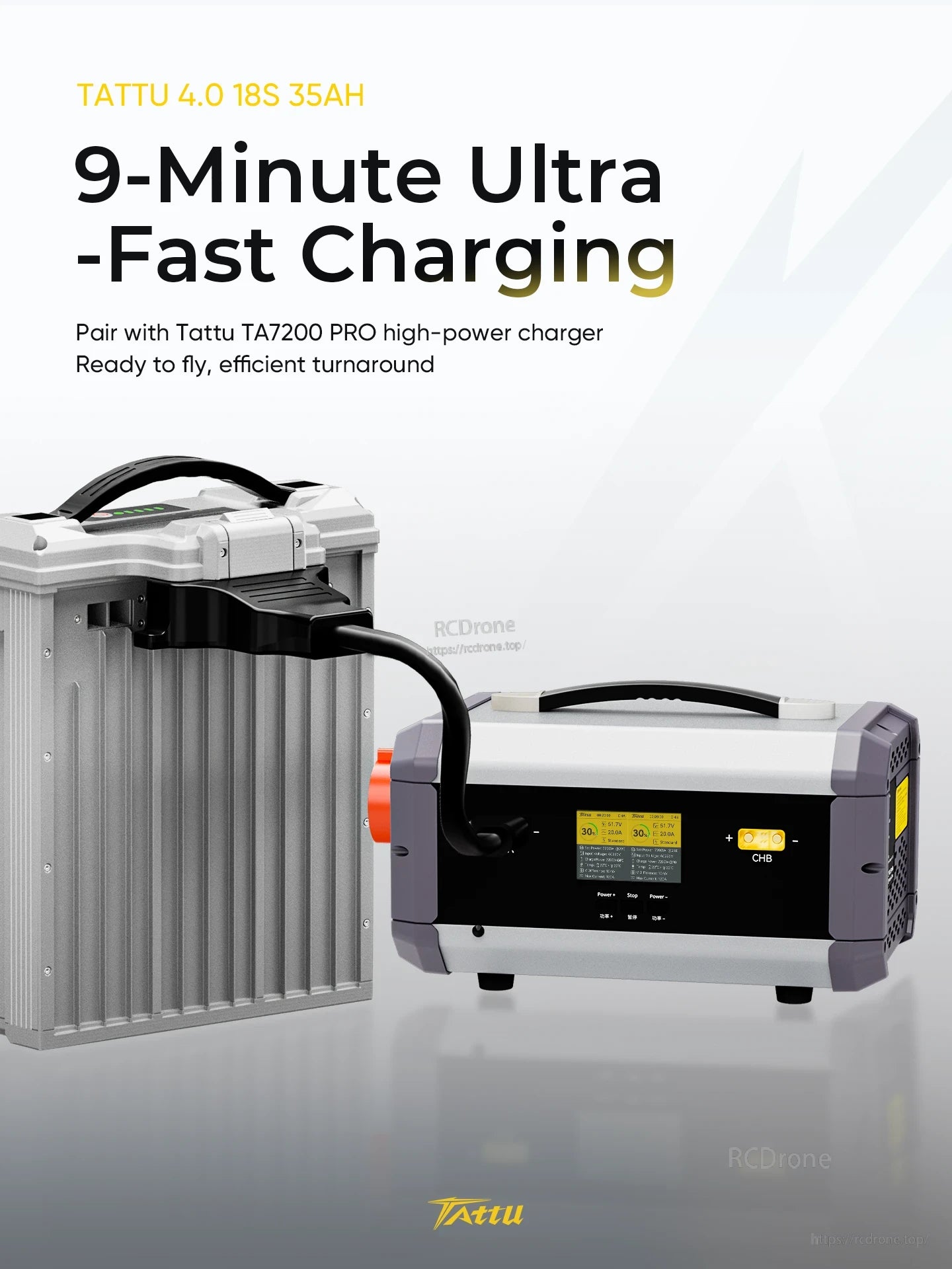 Tattu 4.0 18S 35Ah smart battery pack connected to a TA7200 PRO high-power charger for ultra-fast charging
