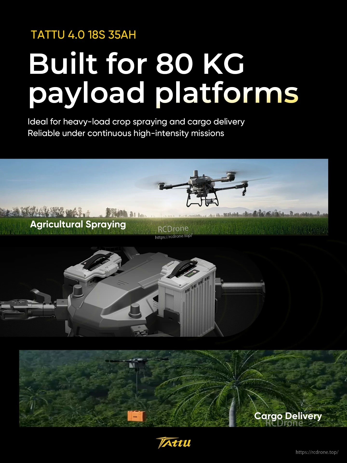 Tattu 4.0 18S 35Ah smart drone battery promo graphic for 80 kg payload platforms, spraying and cargo delivery