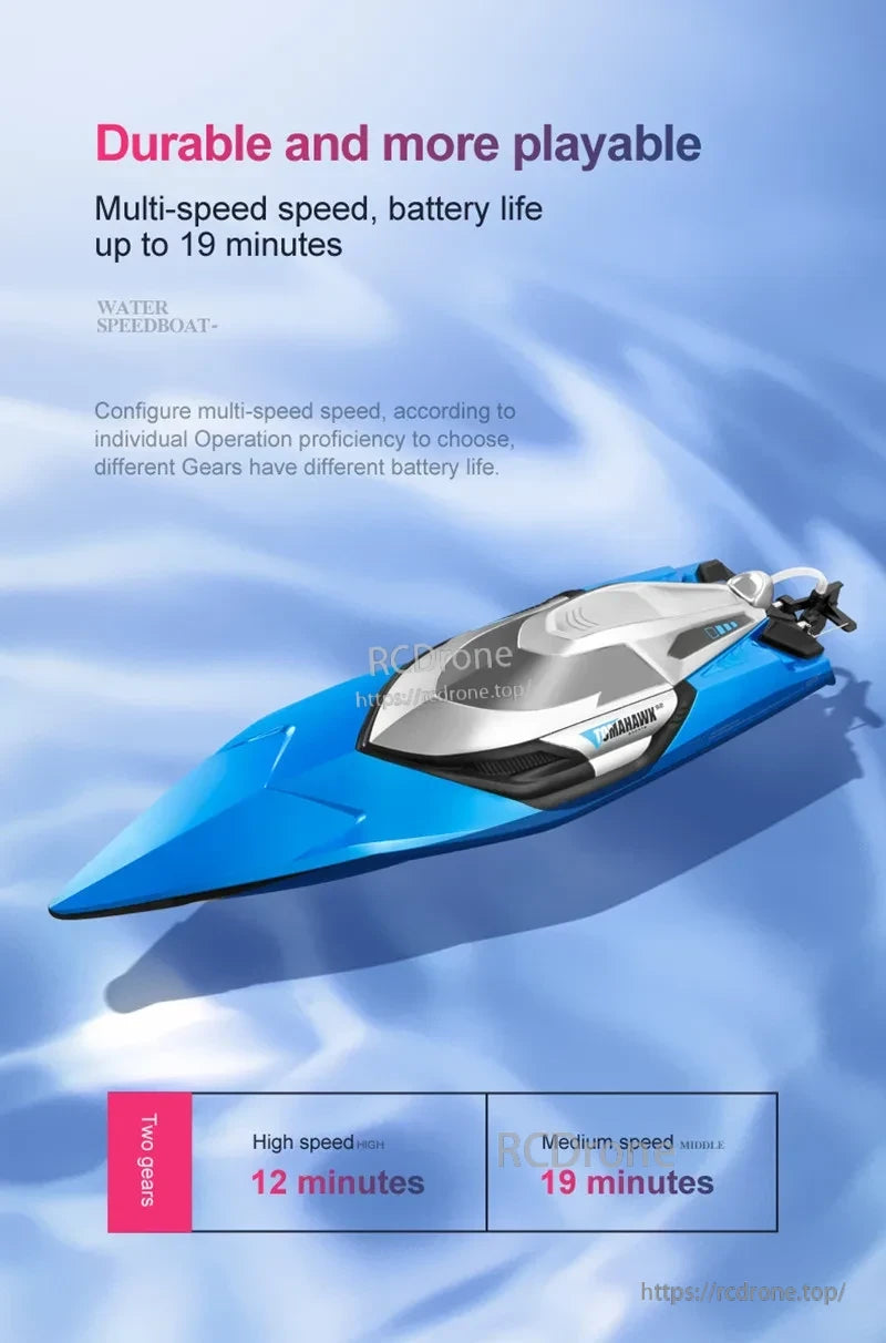 Tccicadas 50CM RC Boat, Durable RC speedboat with multi-speed settings, offering 19 minutes on medium and 12 on high speed, plus two gears for varied performance.