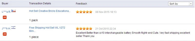 Tccicadas V060 GPS Fishing Bait Boat, Hot Sell Creative Bricks and WL V272 Mini earn five stars for fast shipping, smooth flight, interchangeable battery, and excellent service. Free shipping available.