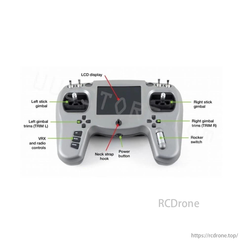 Радіоконтроллер TeamBlackSheep TBS Tango FPV RC - Універсальний пульт дистанційного керування FPV із вбудованим 4,2-дюймовим відеодисплеєм радіостанції R/C
