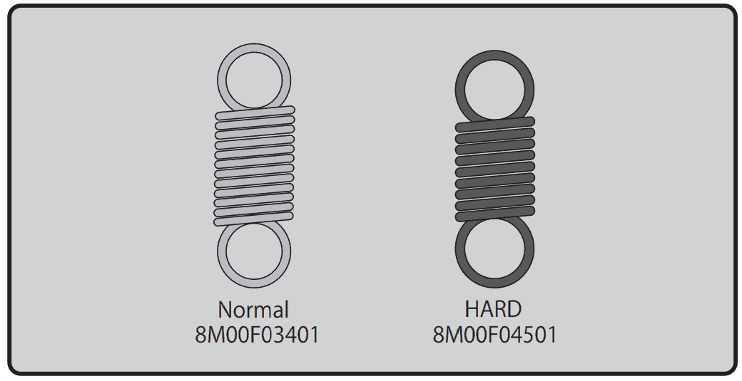 Futaba T10PX trigger/throttle spring options shown as Normal and Hard coil springs with part numbers
