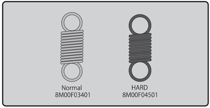 Futaba T10PX trigger/throttle spring options shown as Normal and Hard coil springs with part numbers