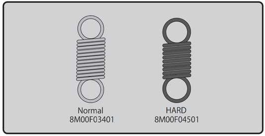 Futaba T10PX trigger/throttle spring options shown as Normal and Hard coil springs with part numbers