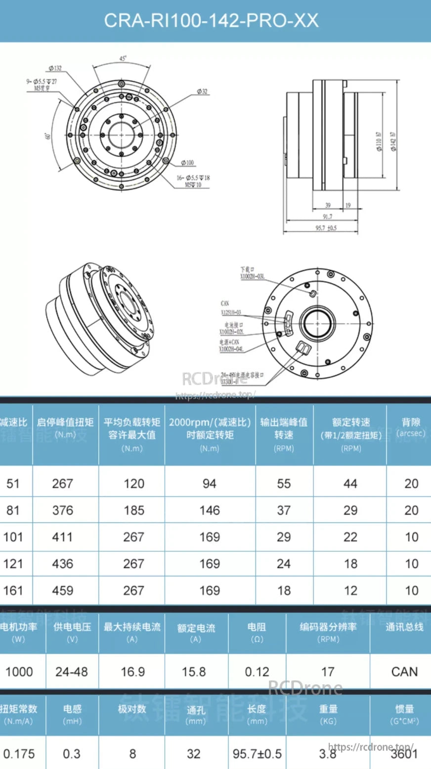 Ti5 Pro Actuator, CRA-RI100-142-PRO-XX actuator: 51-161 gear ratios, 267-459 N·m peak torque, 1000W motor, 24-48V, CAN bus, 3.8kg, 3601 g·cm² inertia, 17 RPM encoder resolution.