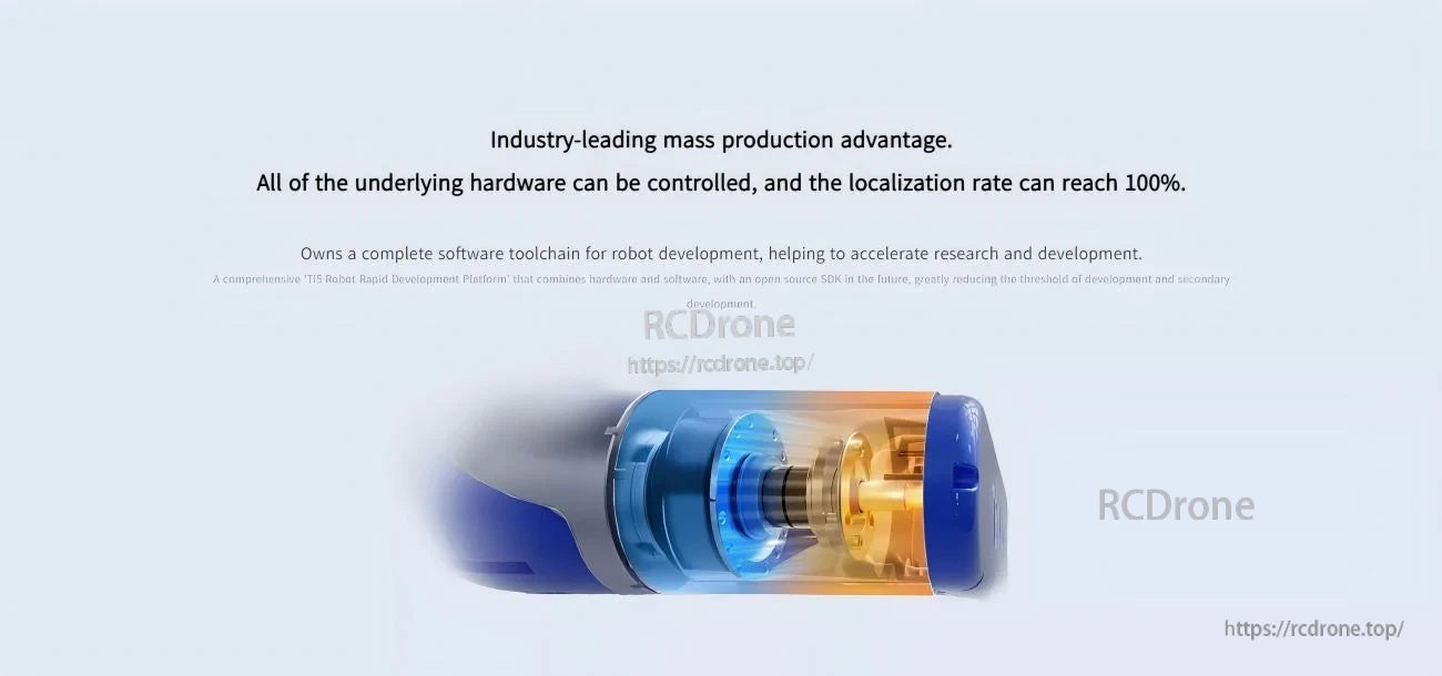Cutaway rendering highlighting internal drive components and motor section within the Ti5 robot joint module