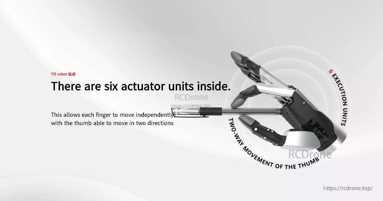 Ti5 ROBOT Cool Hand Robot Hand, T15 robot hand has six actuators for independent fingers and two-way thumb movement.