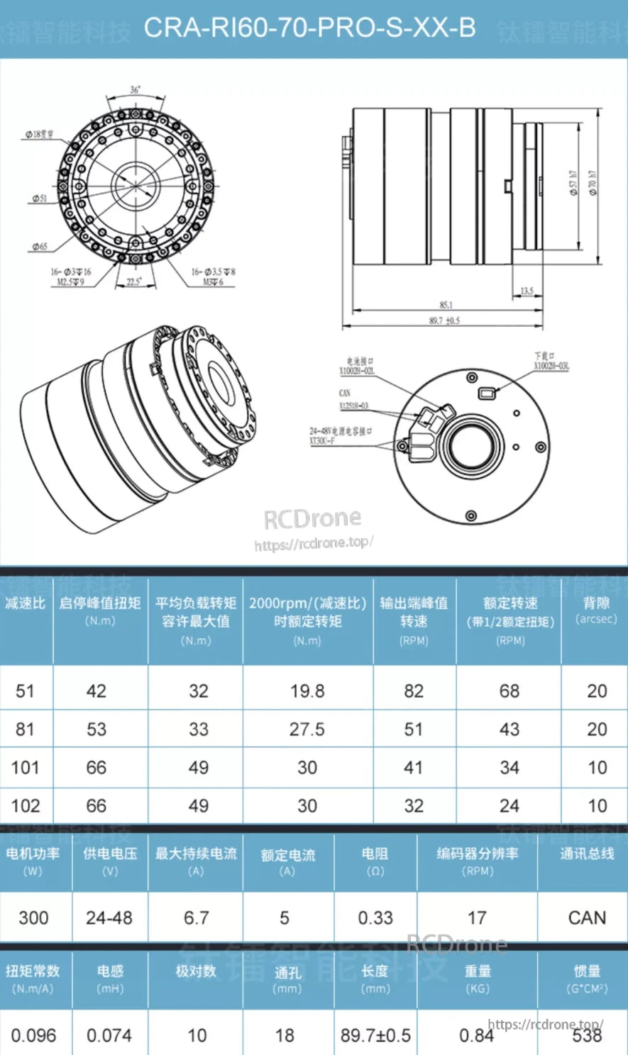 Ti5 Robot CRA-RI60 Actuator, 300W actuator, 24-48V, 5A, 0.33Ω, 17 RPM resolution, CAN bus, 0.84kg, 538 G·cm² inertia, 89.7±0.5mm × Ø70.37mm.