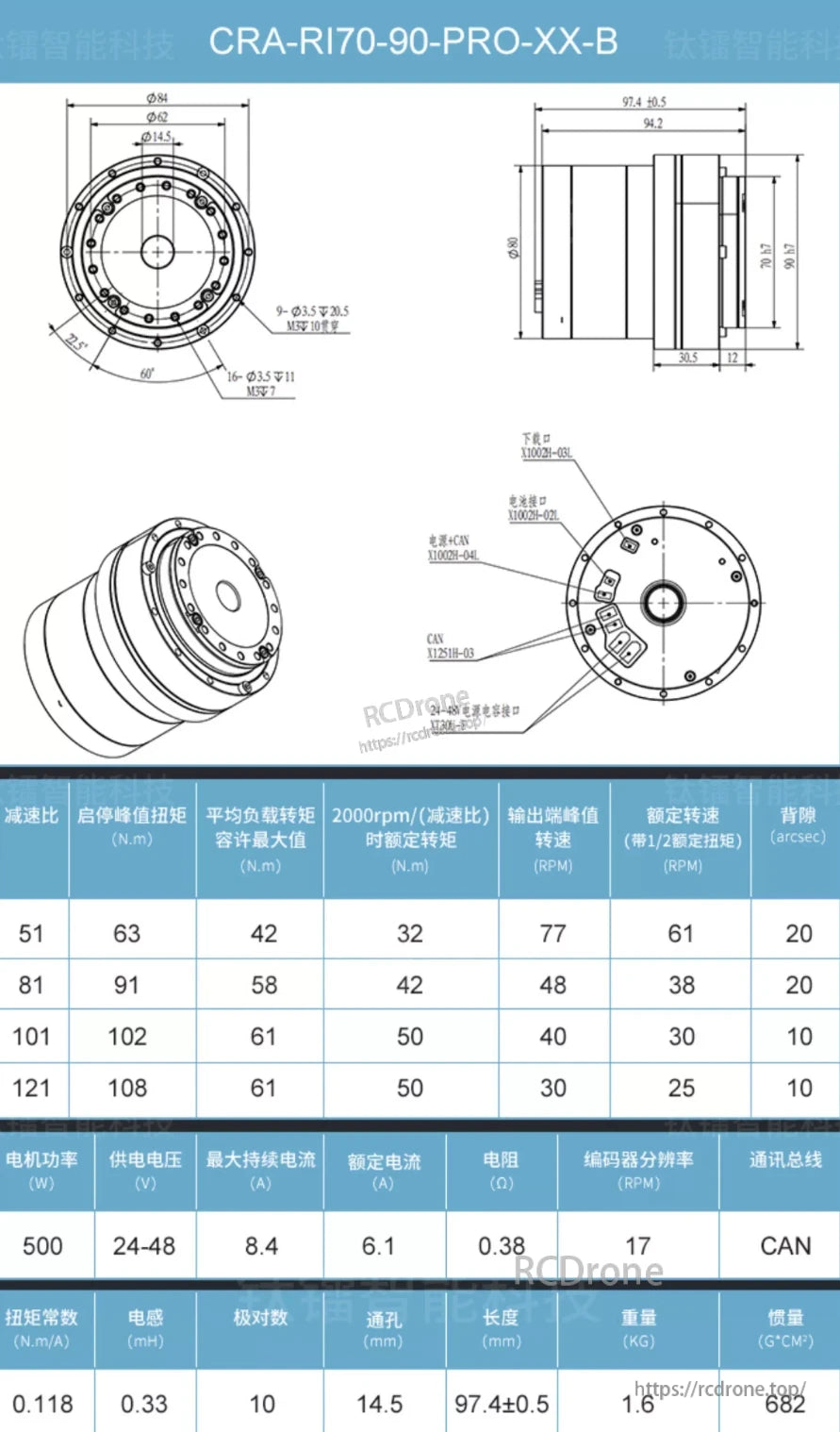Ti5 Robot CRA Servo Joint, 500W servo joint, 24-48V, CAN bus, 17 RPM, 1.6kg, multiple gear ratios, includes torque/speed specs.