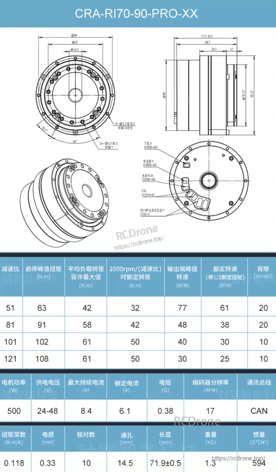 Ti5 Robot CRA Servo Joint, CRA-RI70-90-PRO-XX servo joint: 500W, 24-48V, CAN bus, 17 RPM encoder, 1.3kg, multiple gear ratios, up to 108 N·m torque, 594 g·cm² inertia.