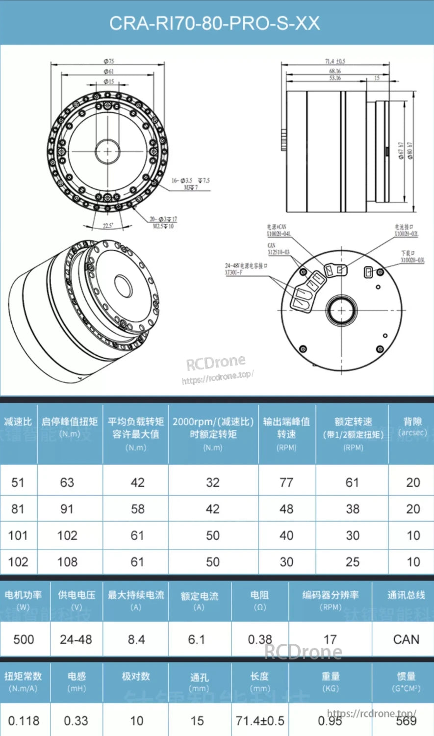 Ti5 Robot Harmonic Joint Module, CRA-RI70-80-PRO-S-XX harmonic joint module features a 500W motor, 24–48V power, CAN communication, high-precision encoder, and optimized torque, speed, and electrical performance.