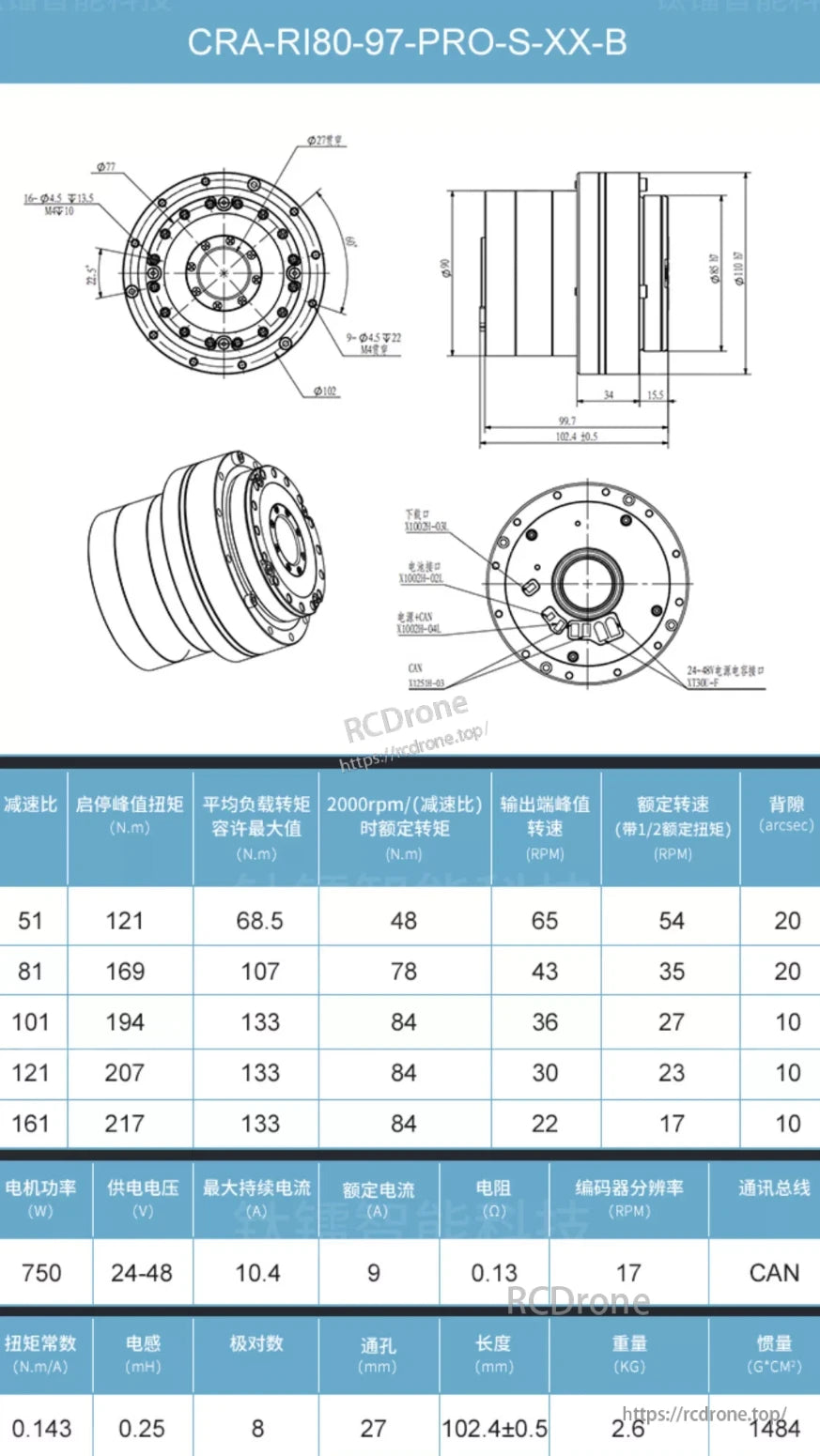 Ti5 Robot Joint Actuator, The CRA-RI80-97-PRO-S-XX-B Ti5 actuator provides various gear ratios, torque choices, CAN communication, and detailed specs for robotics applications. (24 words)