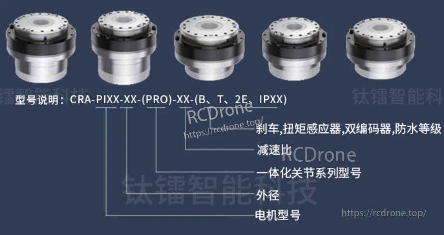 Ti5 Robot Joint Actuator, The Ti5 CRA-PIXX-XX-(PRO)-XX-(B, T, 2E, IPXX) robot joint actuator features a brake, torque sensor, dual encoders, waterproofing, reduction ratio, specific diameter, and motor type.