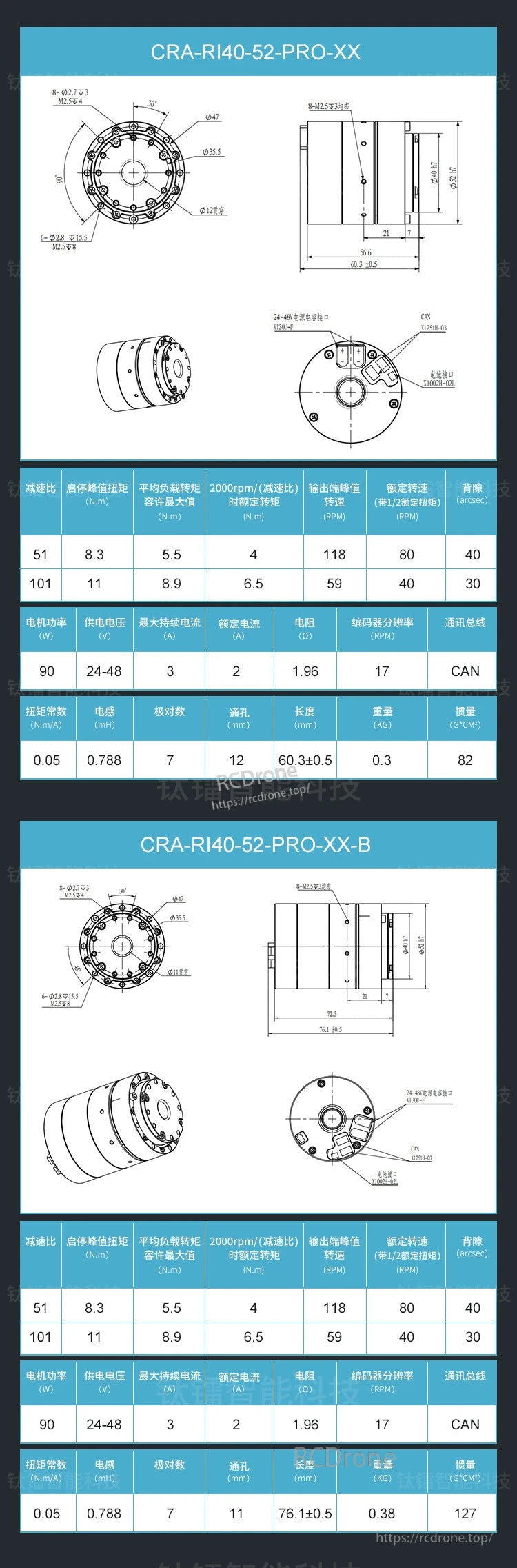 Ti5 Robot Joint Actuator, The Ti5 CRA-R140-52-PRO-XX and -B actuators deliver 90W power, 24–48V input, 3A max current, 17 RPM, precise torque/speed control, and CAN communication for robotic joints.