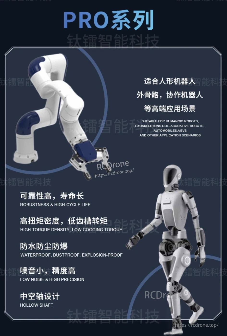 Ti5 Robot Joint Actuator, PRO series actuators offer high torque density, durability, precision, and protection (water, dust, explosion-proof), with hollow shaft design for robotics, exoskeletons, AGVs, and automotive applications.