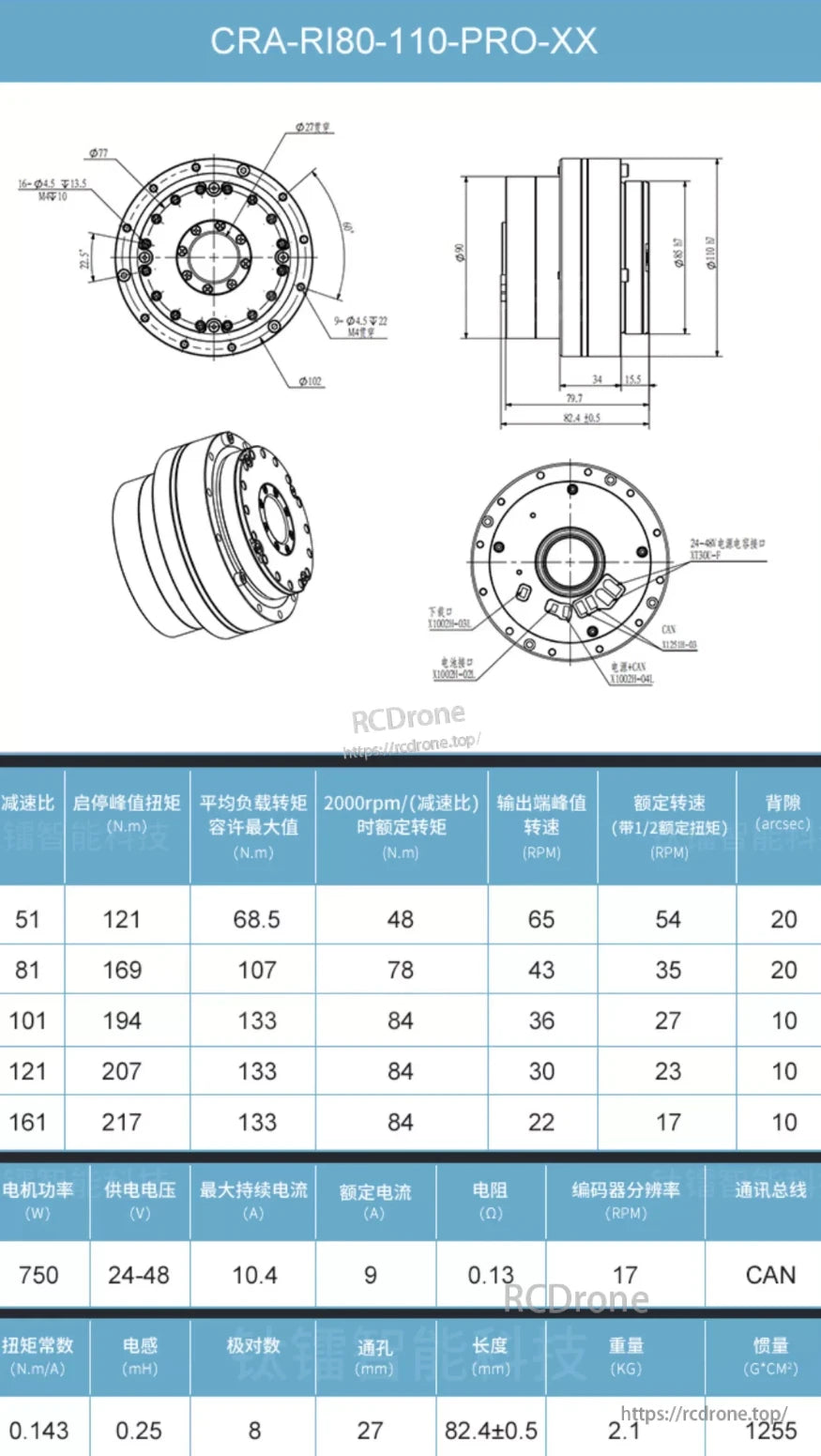 Ti5 Robot Joint Actuator, The CRA-RI80-110-PRO-XX robot joint actuator offers 750W power, CAN communication, precise control, and key specs like torque, speed, and encoder resolution for advanced robotic applications.