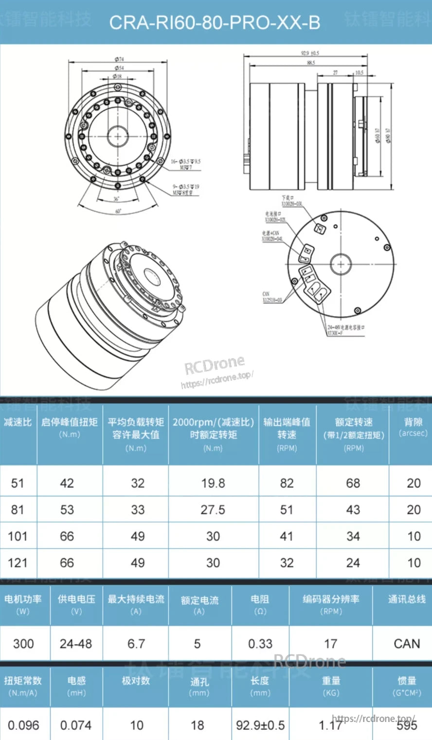 Ti5 Robot Joint Module, CRA-RI60-80-PRO-XX-B robot joint: 300W motor, 24-48V, CAN, 17 RPM encoder, multiple gear ratios. Features torque, speed, current, and size specs.