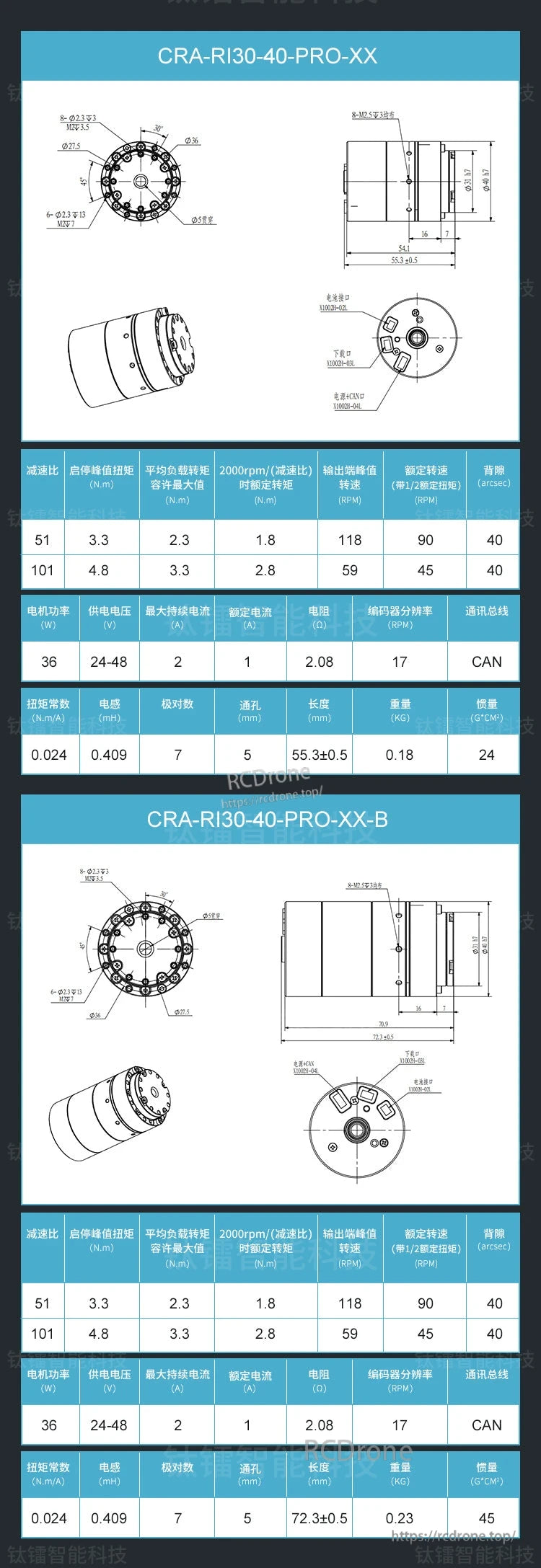 Ti5 Robot Joint Module, CRA-RI30-40-PRO-XX and CRA-RI30-40-PRO-XX-B are high-performance robot joint modules with CAN communication, offering compact design, high torque, speed, power, and similar specs, differing slightly in length and weight.