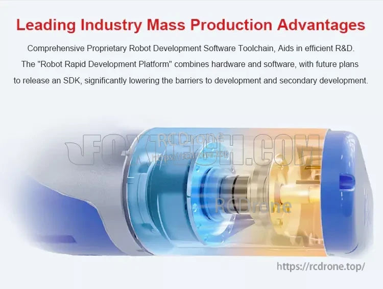 Ti5 Robot Joint Module, Advanced software, hardware integration, and upcoming SDK enable efficient robotics R&D and mass production. (16 words)