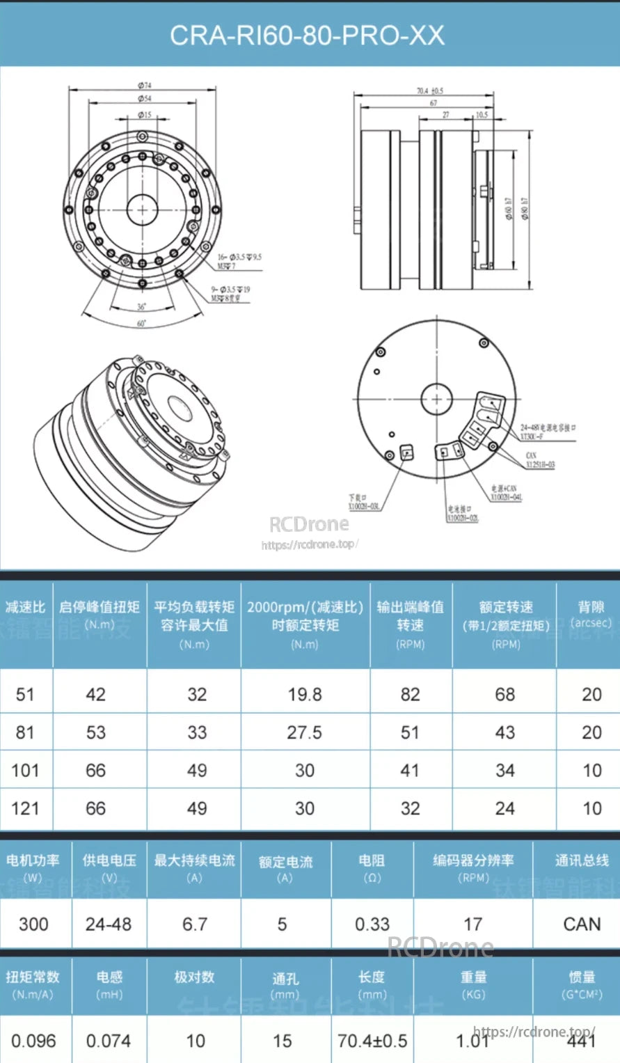 Ti5 Robot Joint Module, 300W motor, 24-48V, CAN bus, 17 CPR encoder, 70.4mm long, 1.01kg, multiple gear ratios with torque/speed specs.