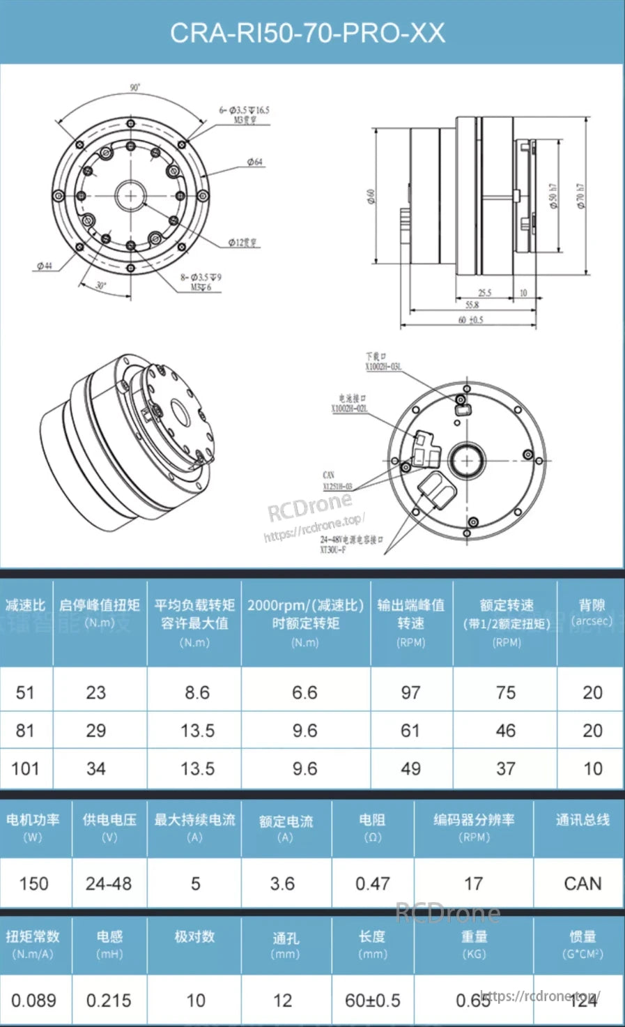 Ti5 Robotic Joint, CRA-RI50-70-PRO-XX robotic joint: 150W motor, 24-48V, CAN bus, 51-101 gear ratios, 34N·m peak torque, 60±0.5mm length, 0.65kg, 124g·cm² inertia.