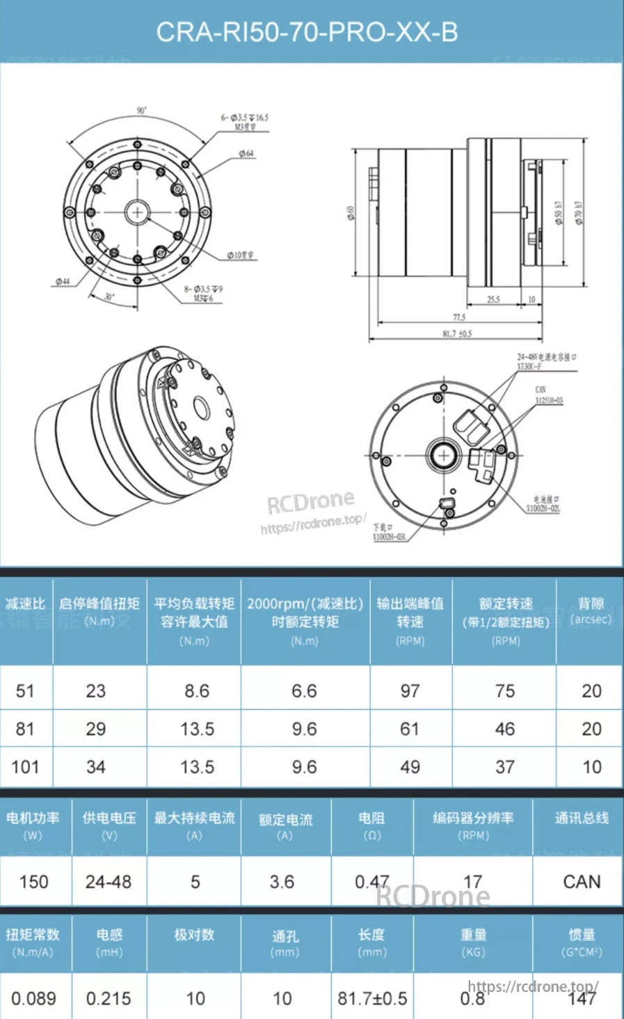 Ti5 Robotic Joint, Compact 0.8kg robotic joint with 150W power, 24–48V, CAN, 17 RPM encoder, 81.7±0.5mm length, and selectable 51, 81, or 101 gear ratios.