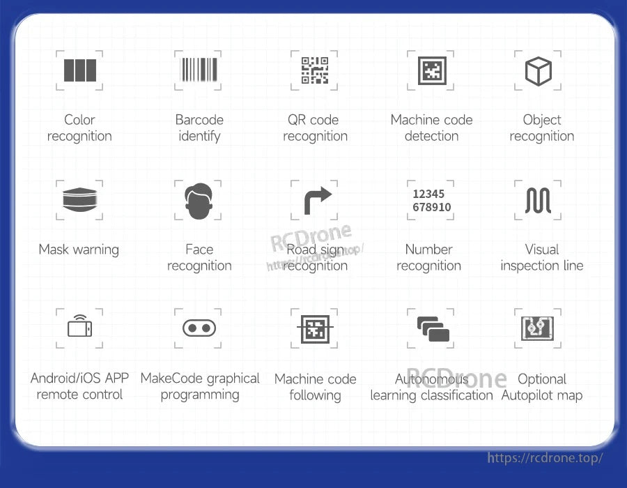 AI vision feature icons for the robot: color, barcode, QR, object, face, road sign, number recognition and more