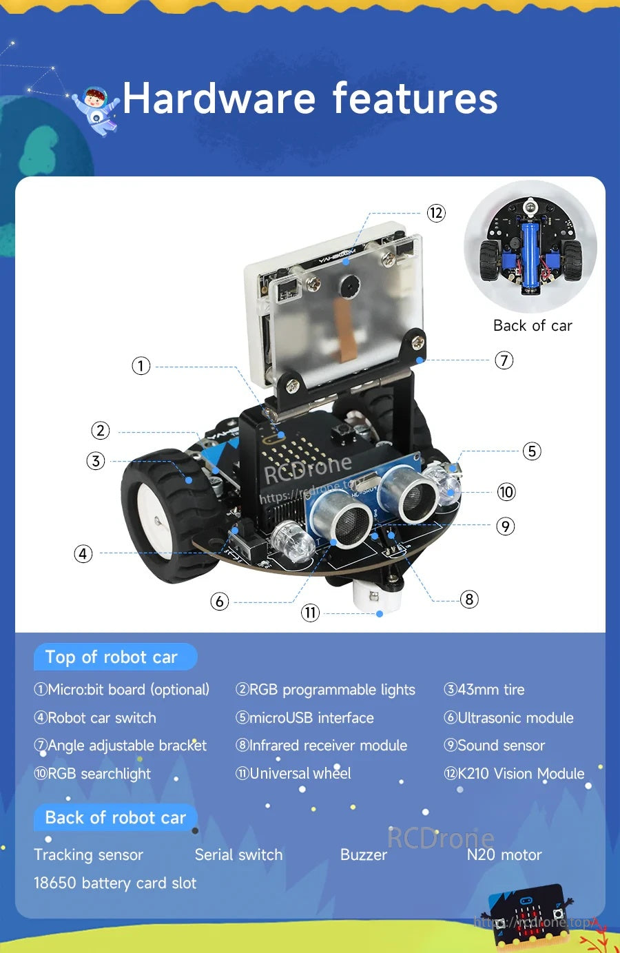 Hardware features diagram labeling sensors, RGB lights, ultrasonic module, buzzer, motors and battery slot
