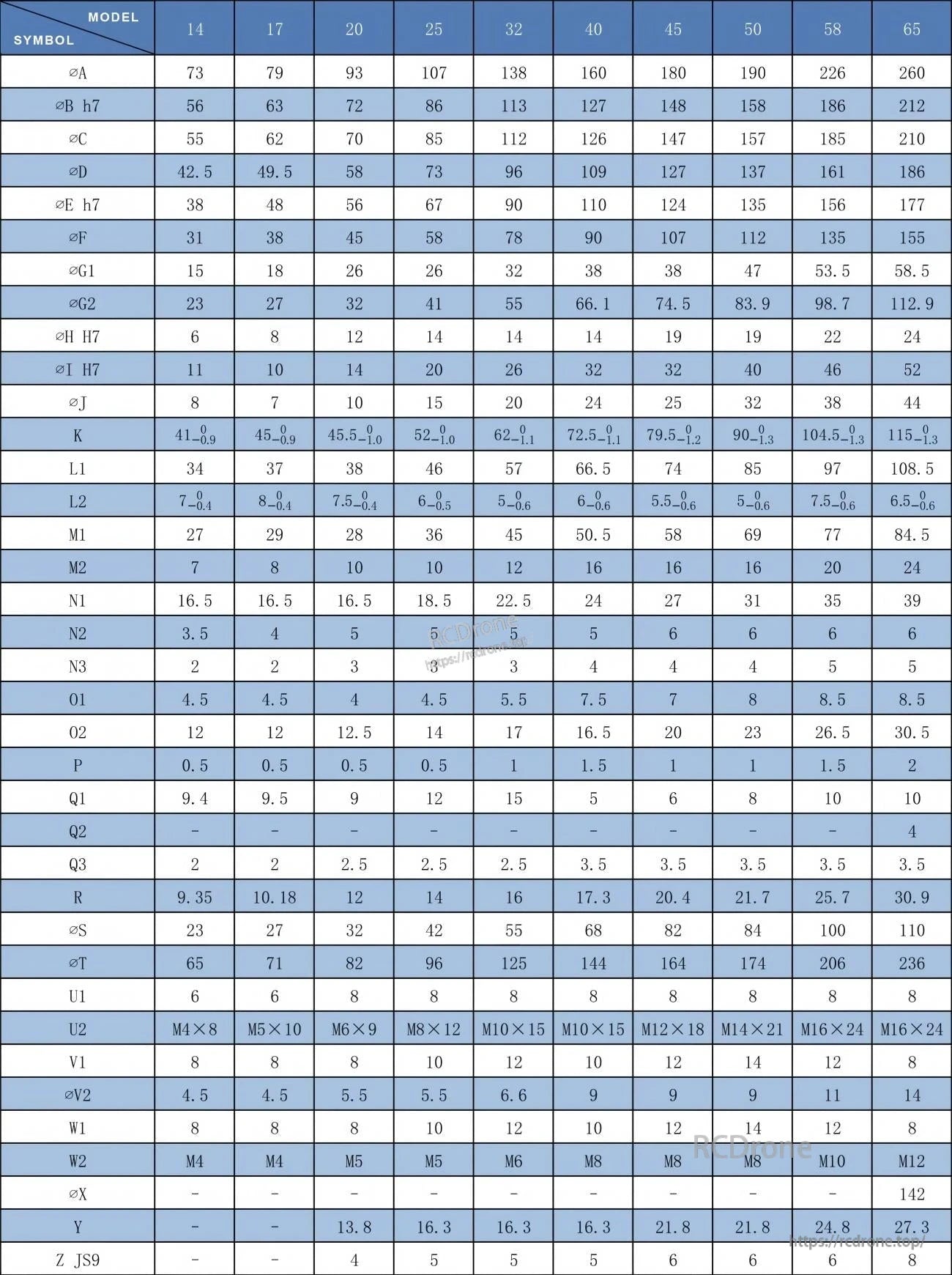 Technical specifications for Tlibot Fcs-aj Robot Motor models 14–65, including dimensions, weight, and motor ratings for various configurations.