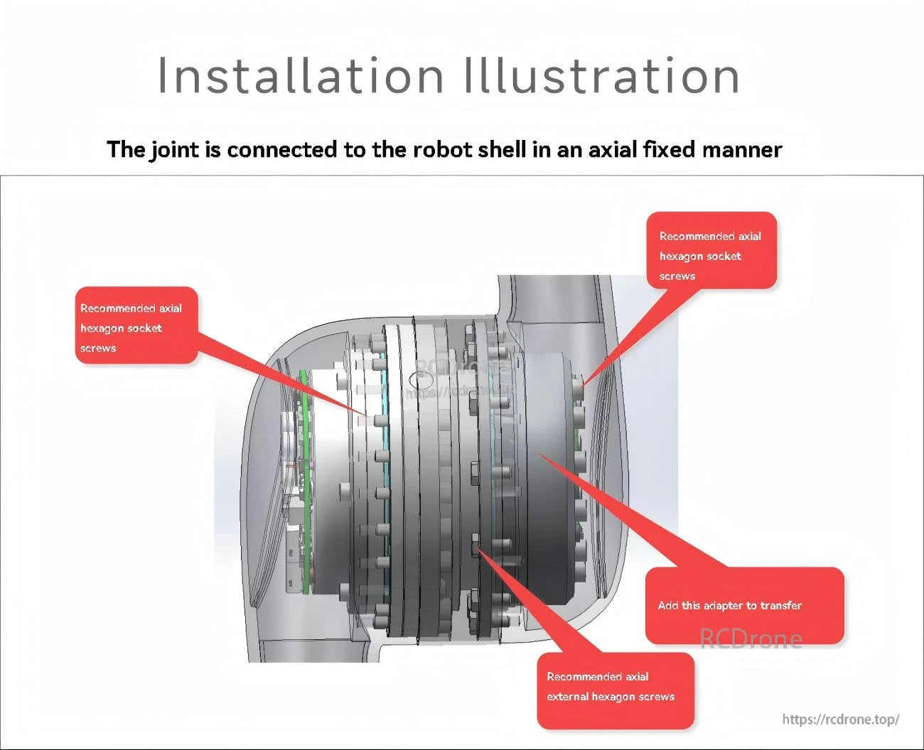 Guide for connecting Tlibot Tsja20 motor joint using recommended screws and adapter. Includes step-by-step installation instructions for secure assembly.