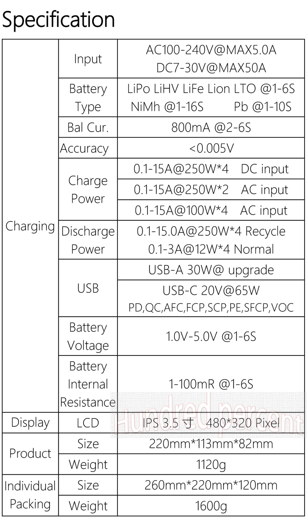 ToolkitRC Q6AC 1-6S Lipo Battery Charger, Toolkit charger for 1-6S LiPo batteries for FPV drones.