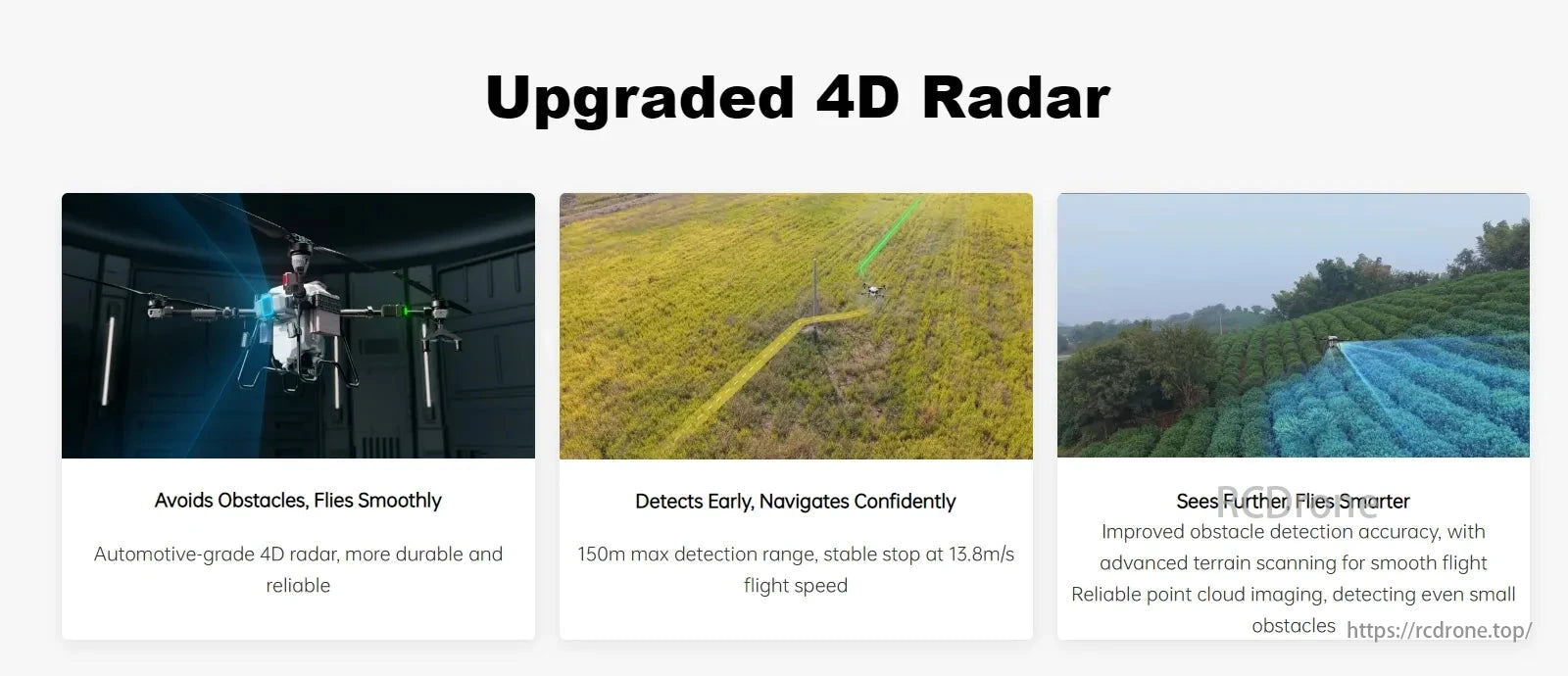 TopXGun FP700 Agriculture Drone, Upgraded 4D Radar ensures smooth flight with advanced obstacle avoidance, early detection up to 150m, terrain scanning, and point cloud imaging.