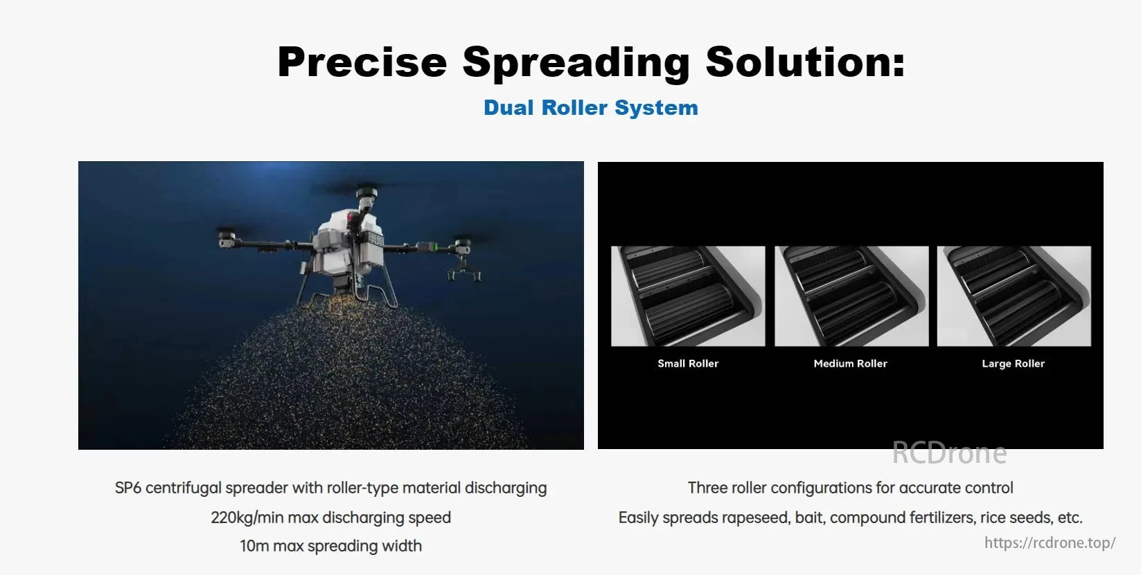TopXGun FP700 Agriculture Drone, SP6 centrifugal spreader features a dual roller system for precise spreading of various materials at 220kg/min, with a 10m width and three rollers for accuracy.