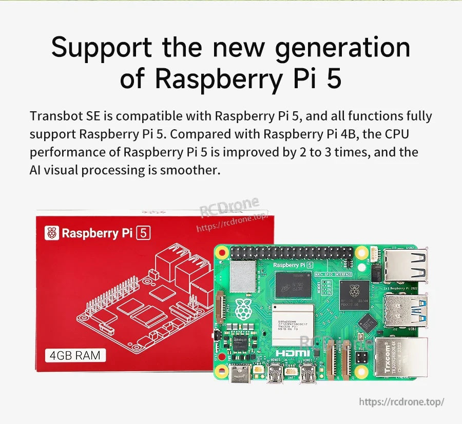 Raspberry Pi 5 compatibility graphic for Transbot SE, showing Raspberry Pi 5 board and 4GB RAM box