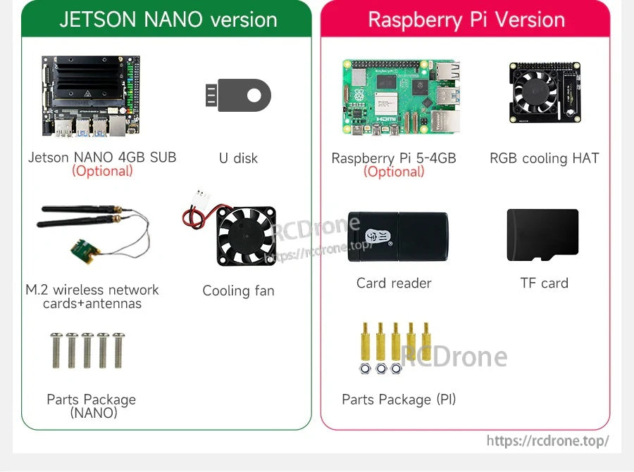 Parts package for Yahboom Transbot SE ROS robot: Jetson Nano or Raspberry Pi options with fan, antennas, TF card.