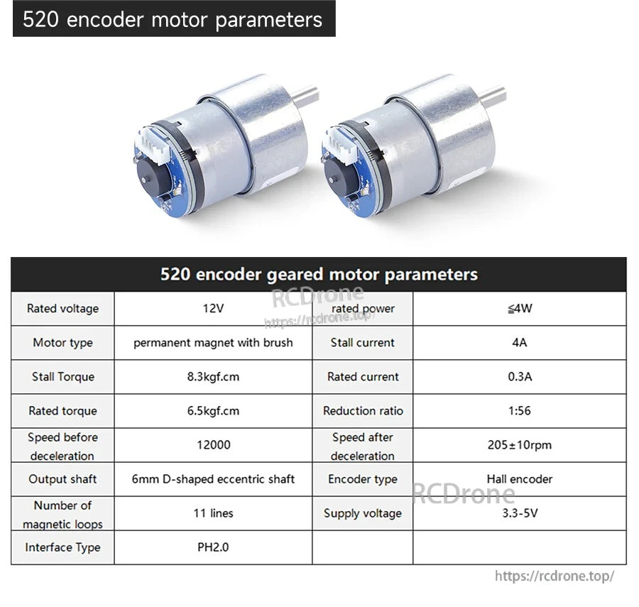 Two 520 encoder geared motors with parameter table listing 12V rated voltage, 1:56 reduction, 205±10 rpm, Hall encoder
