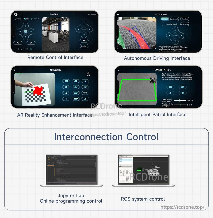 Interconnection control interfaces: remote control UI, autonomous driving UI, AR interface, smart patrol, Jupyter and ROS