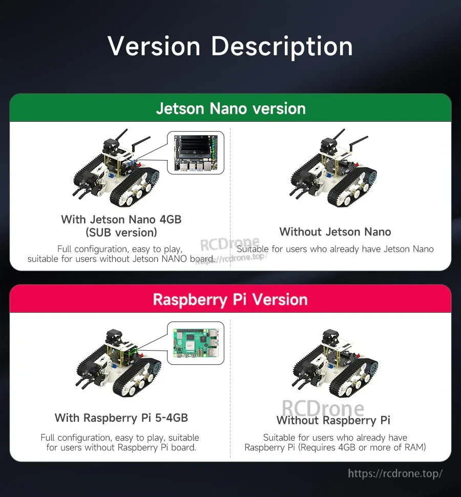 Version options for Transbot SE: Jetson Nano 4GB USB version or Raspberry Pi 5 4GB, with or without main board