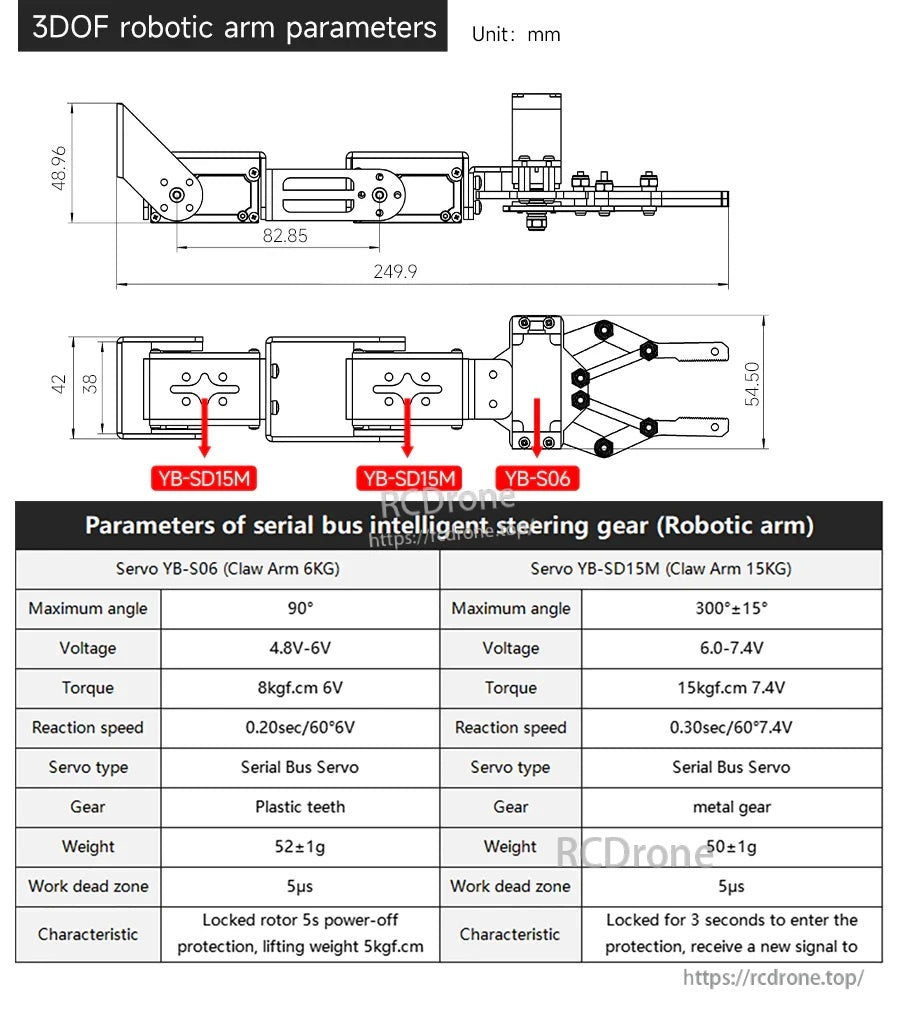 3DOF robotic arm dimension diagram and serial bus servo specs for YB-SD15M and YB-S06 claw arm