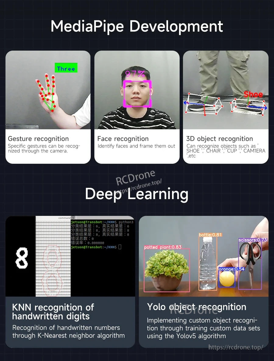 MediaPipe development and deep learning examples: gesture and face recognition, 3D object recognition, KNN digits, YOLO