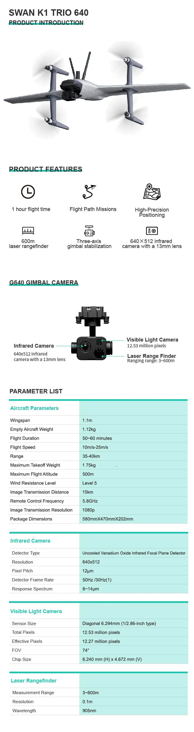 SWAN K1 TRIO 640: VTOL aircraft with infrared camera. laser rangefinder. and visible light camera for aerial inspections.