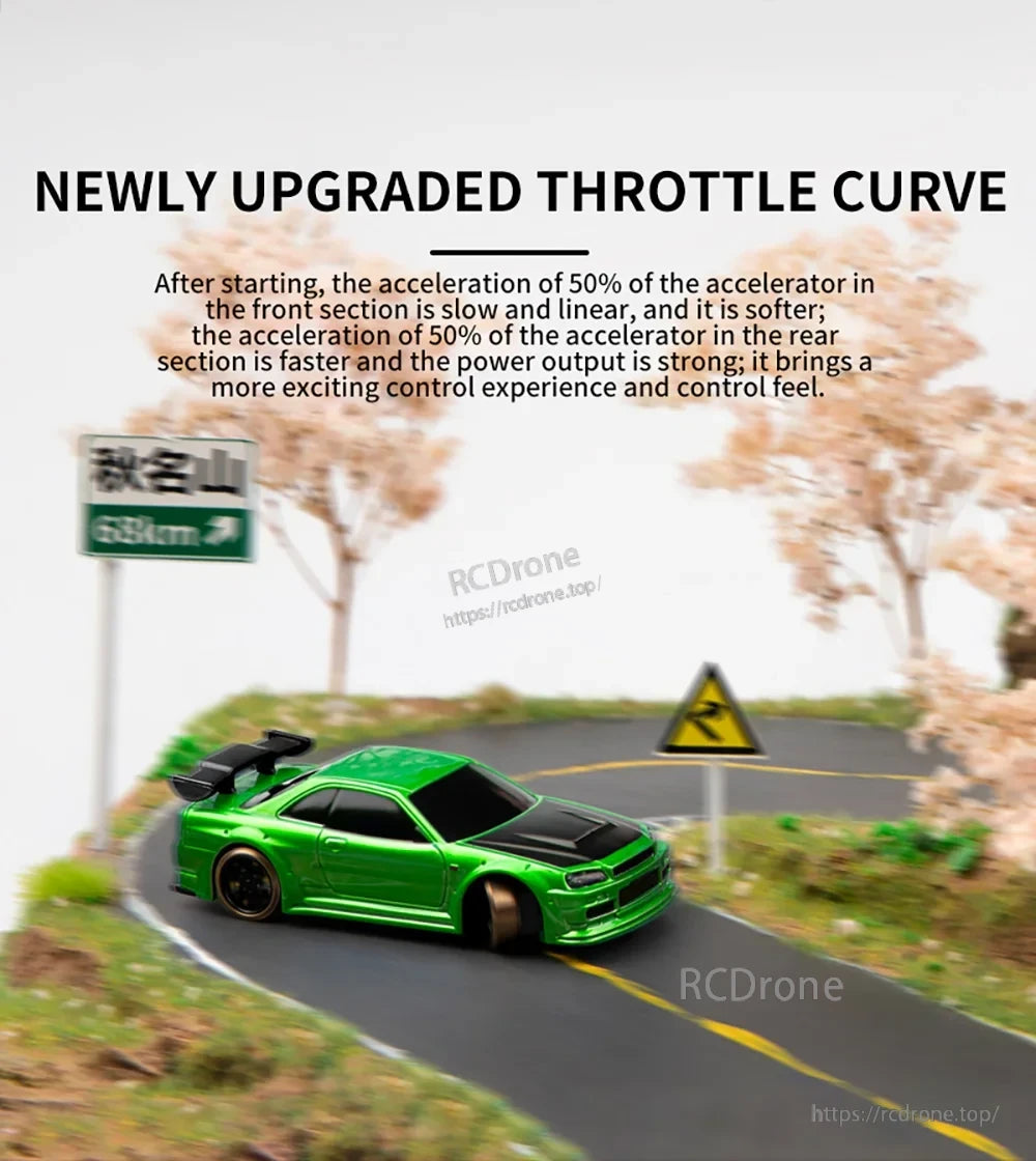 Turbo Racing 1:76 Mini Rc Car, Smooth initial acceleration with powerful rear-throttle response for an exhilarating and precise flying experience.