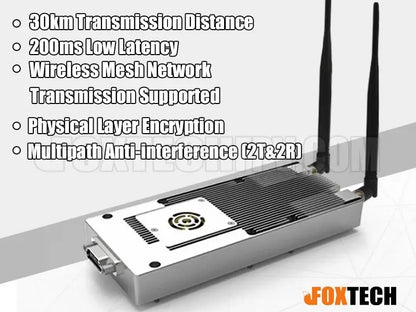 Foxtech XLINK-30 XLINK-50 30KM 50KM Long Range Data/Video Wireless Transmitting System