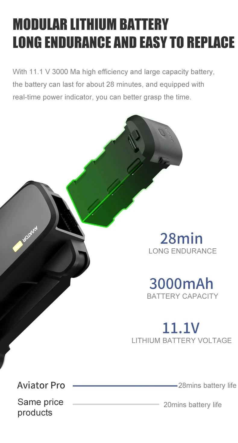 8811 Pro Drone - 6k HD Mechanical Gimbal Camera 2km Distance 5G Wifi Gps System Supports 32G TF Card Drones Professional Camera Drone 30 8811 Pro Drone, LITHIUM BATTERY LONG ENDURANCE