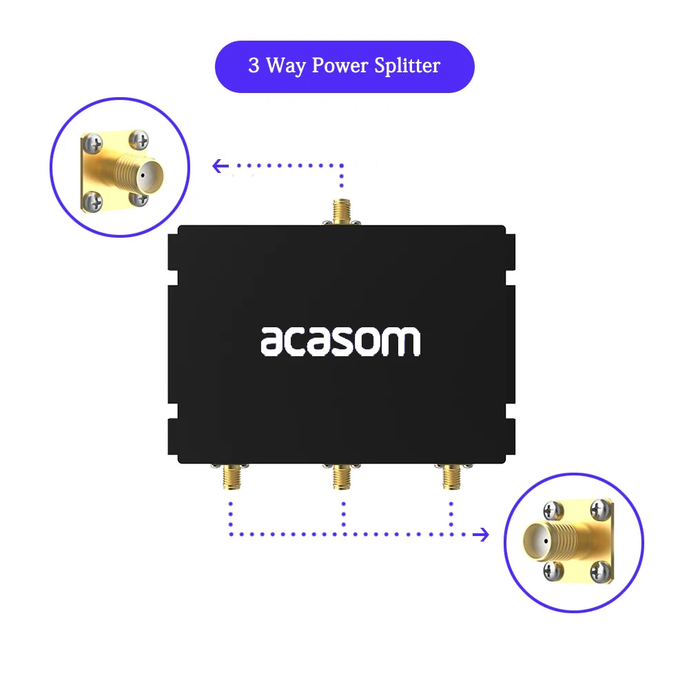 2-3-4 Way Helium Power Splitter 868MHz Power Divider 915MHz Power Spltter SMA Type N Type 10 Brazil, Russia, Germany, etc. have strict regulations on the import of such products .