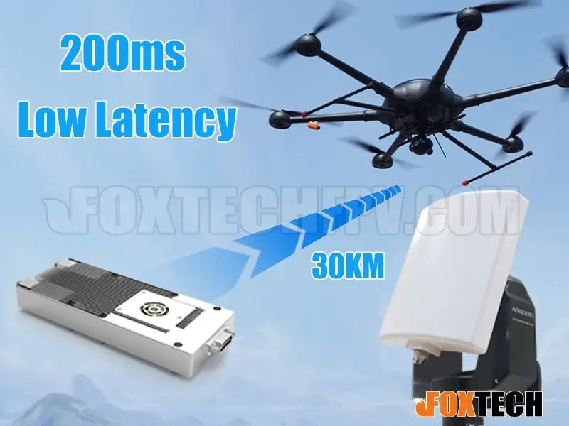 Foxtech XLINK-30 XLINK-50 30KM 50KM Long Range Data/Video Wireless Transmitting System